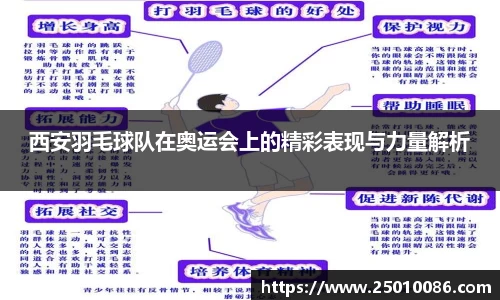 西安羽毛球队在奥运会上的精彩表现与力量解析
